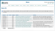 Maintaining News Articles