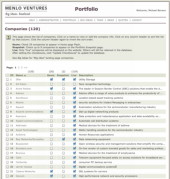 Maintain List of Clients