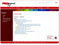 Product Tree